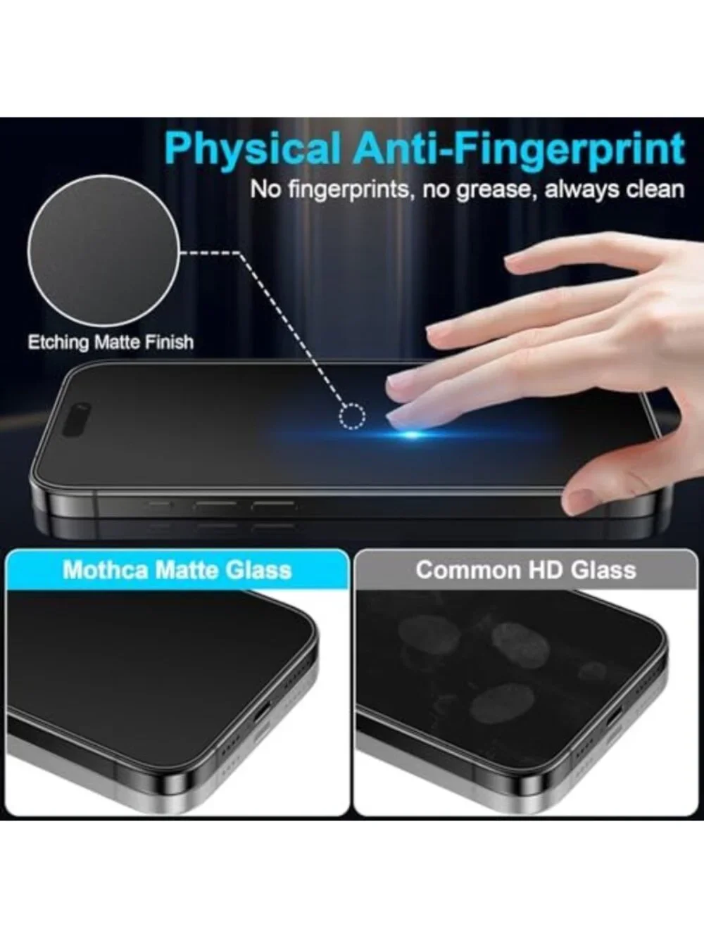 2 Pack Matte Privacy Screen Protector for iPhone 17 Pro & 16 Pro - Anti-Spy